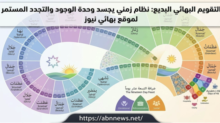 رسم توضيحي للتقويم البهائي البديع يظهر دورة الـ 19 شهراً وأسماء الصفات الإلهية مع شعار بهائي نيوز.